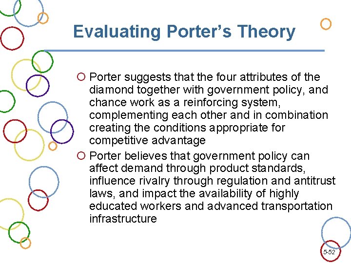 Evaluating Porter’s Theory Porter suggests that the four attributes of the diamond together with