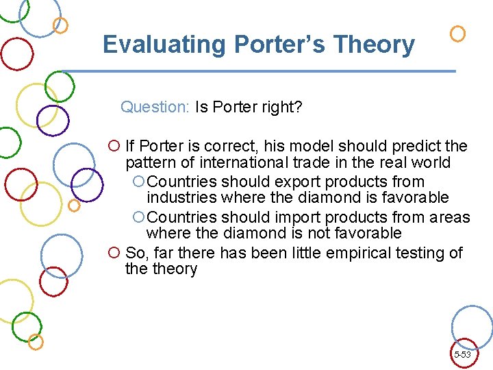 Evaluating Porter’s Theory Question: Is Porter right? If Porter is correct, his model should