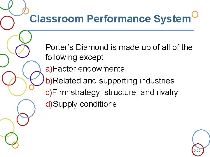 Classroom Performance System Porter’s Diamond is made up of all of the following except