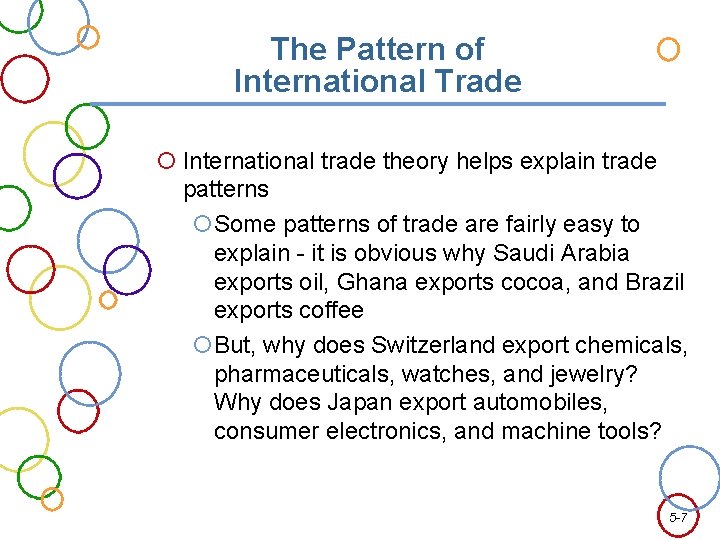 The Pattern of International Trade International trade theory helps explain trade patterns Some patterns