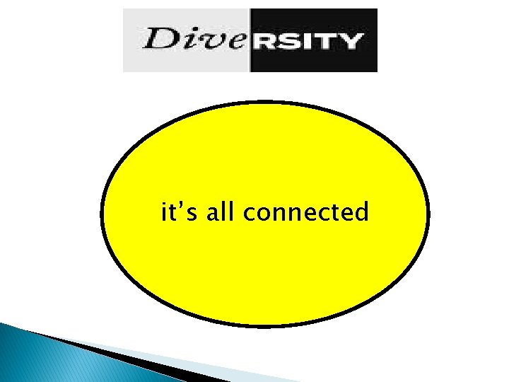 it’s all connected 