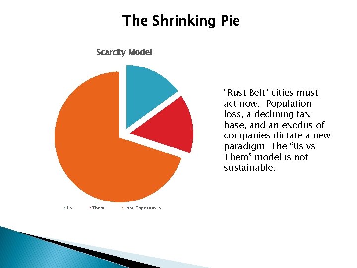 The Shrinking Pie Scarcity Model “Rust Belt” cities must act now. Population loss, a