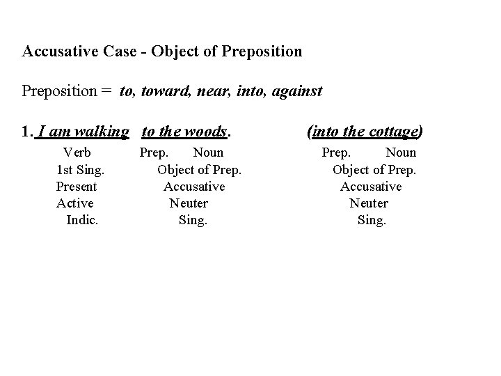 Accusative Case - Object of Preposition = to, toward, near, into, against 1. I