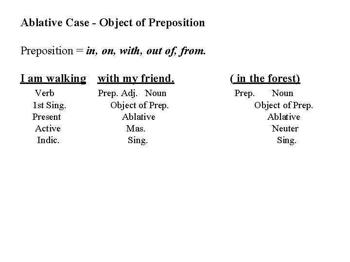 Function Latin Case 1 a Subject whowhat verb