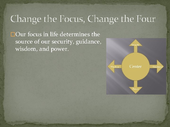 Change the Focus, Change the Four �Our focus in life determines the source of