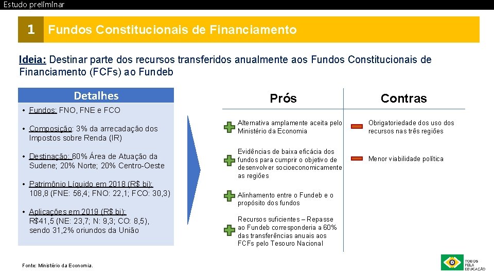 Estudo preliminar 1 Fundos Constitucionais de Financiamento Ideia: Destinar parte dos recursos transferidos anualmente