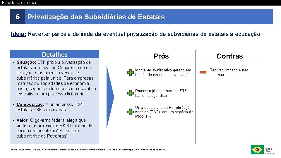 Estudo preliminar 6 Privatização das Subsidiárias de Estatais Ideia: Reverter parcela definida da eventual