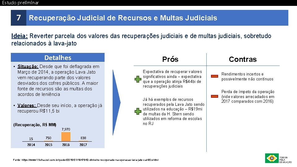 Estudo preliminar 7 Recuperação Judicial de Recursos e Multas Judiciais Ideia: Reverter parcela dos