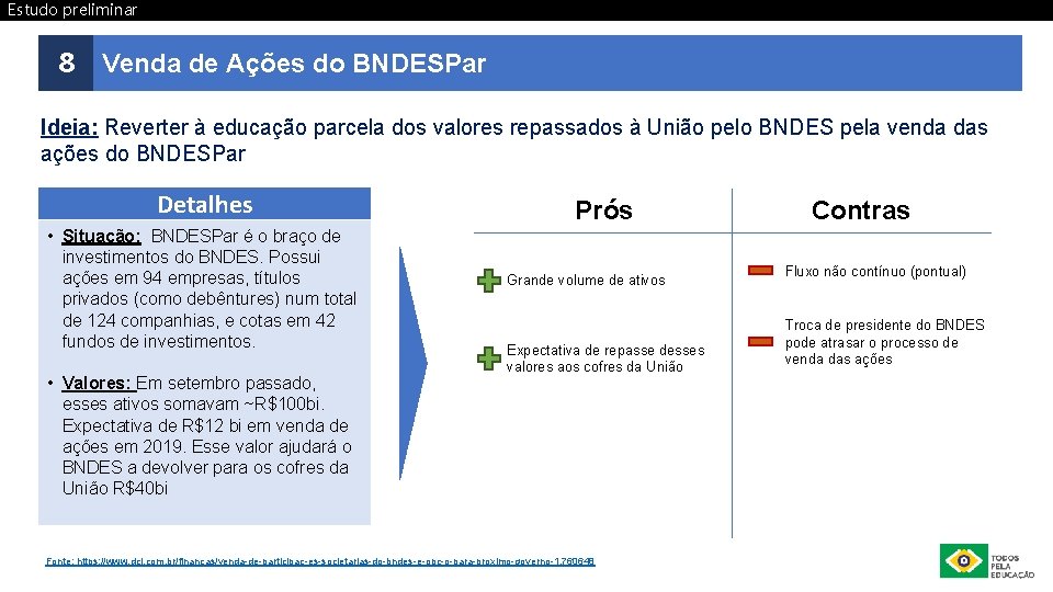 Estudo preliminar 8 Venda de Ações do BNDESPar Ideia: Reverter à educação parcela dos