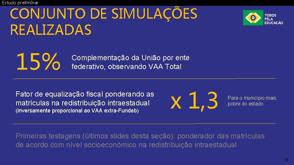 Estudo preliminar CONJUNTO DE SIMULAÇÕES REALIZADAS 15% Complementação da União por ente federativo, observando