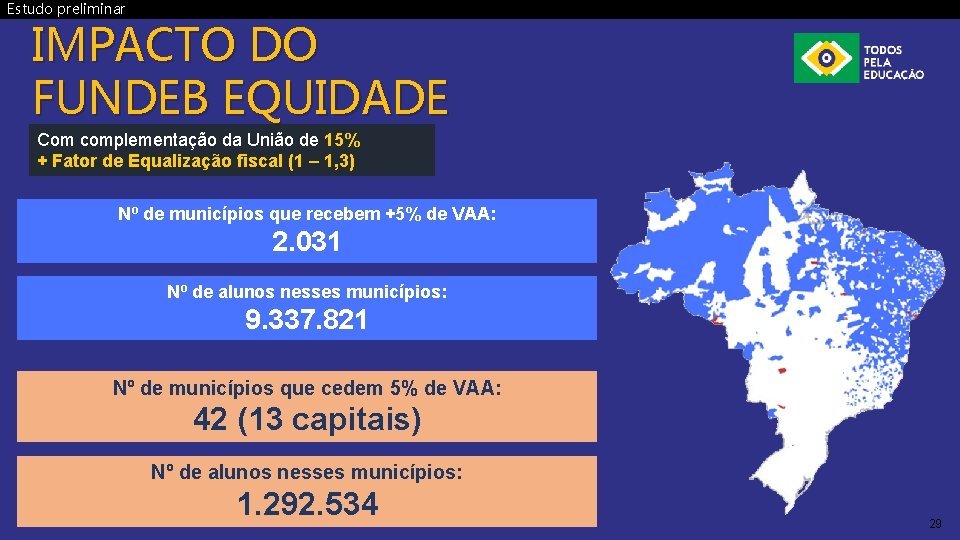 Estudo preliminar IMPACTO DO FUNDEB EQUIDADE Com complementação da União de 15% + Fator