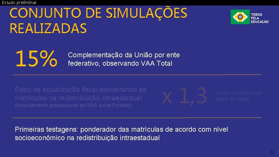Estudo preliminar CONJUNTO DE SIMULAÇÕES REALIZADAS 15% Complementação da União por ente federativo, observando