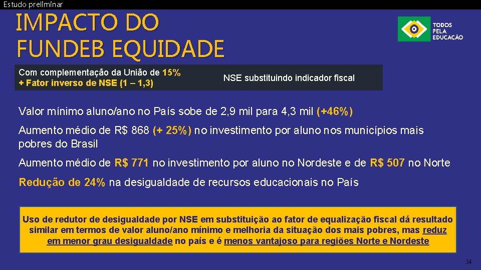 Estudo preliminar IMPACTO DO FUNDEB EQUIDADE Com complementação da União de 15% + Fator