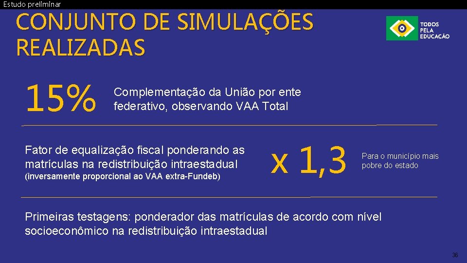 Estudo preliminar CONJUNTO DE SIMULAÇÕES REALIZADAS 15% Complementação da União por ente federativo, observando