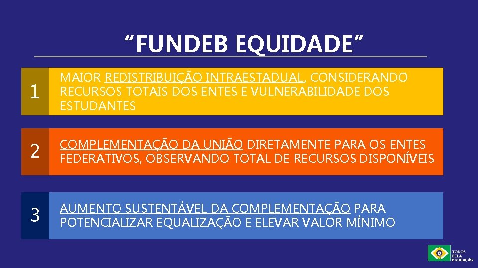 “FUNDEB EQUIDADE” 1 MAIOR REDISTRIBUIÇÃO INTRAESTADUAL, CONSIDERANDO RECURSOS TOTAIS DOS ENTES E VULNERABILIDADE DOS