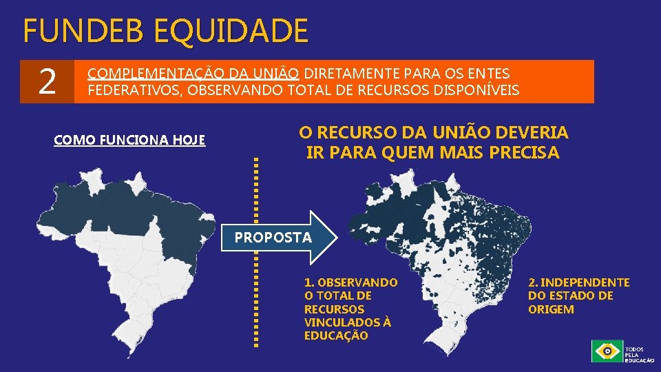 FUNDEB EQUIDADE 2 COMPLEMENTAÇÃO DA UNIÃO DIRETAMENTE PARA OS ENTES FEDERATIVOS, OBSERVANDO TOTAL DE