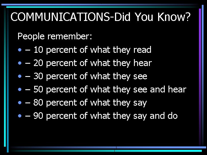 COMMUNICATIONS-Did You Know? People remember: • – 10 percent of what • – 20