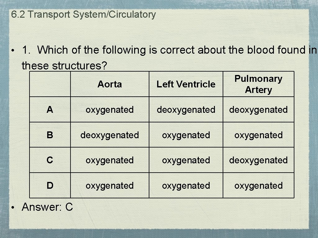 6. 2 Transport System/Circulatory • 1. Which of the following is correct about the