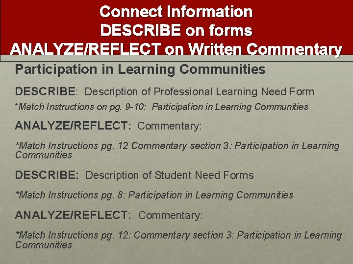 Connect Information DESCRIBE on forms ANALYZE/REFLECT on Written Commentary Participation in Learning Communities DESCRIBE: