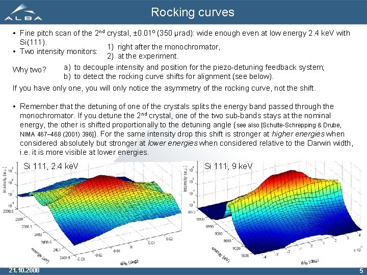 Rocking curves • Fine pitch scan of the 2 nd crystal, ± 0. 01º