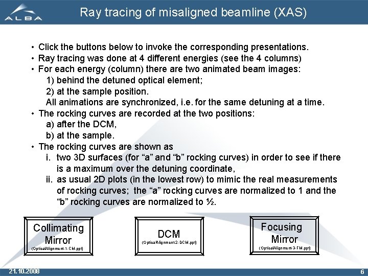 Ray tracing of misaligned beamline (XAS) • Click the buttons below to invoke the