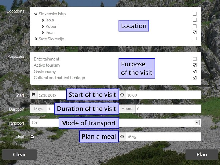 Location Purpose of the visit Start of the visit Duration of the visit Mode