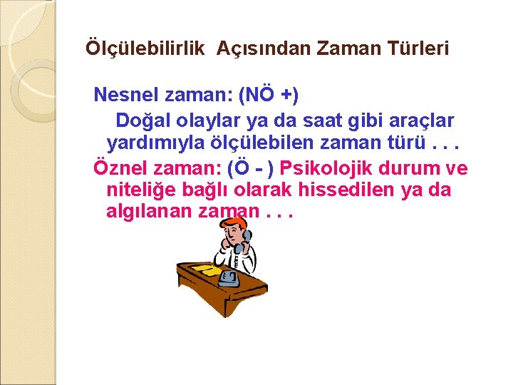 Ölçülebilirlik Açısından Zaman Türleri Nesnel zaman: (NÖ +) Doğal olaylar ya da saat gibi