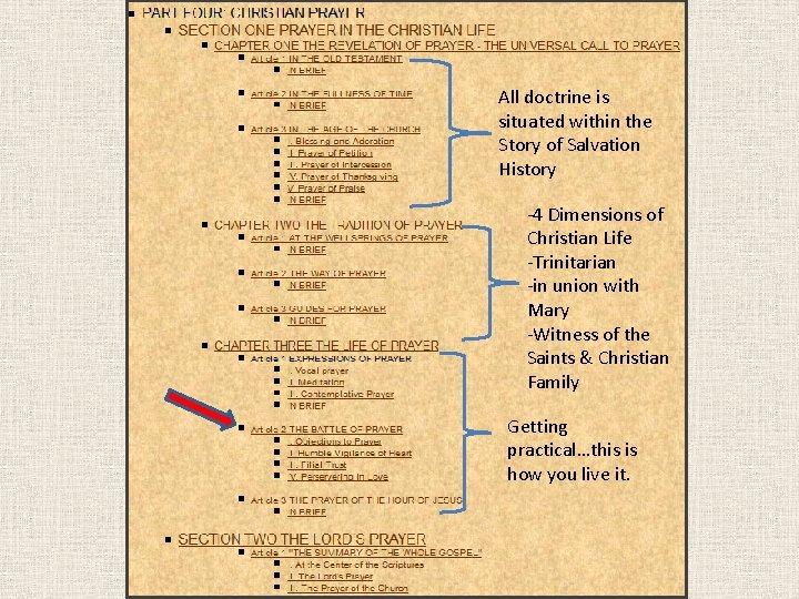 All doctrine is situated within the Story of Salvation History -4 Dimensions of Christian