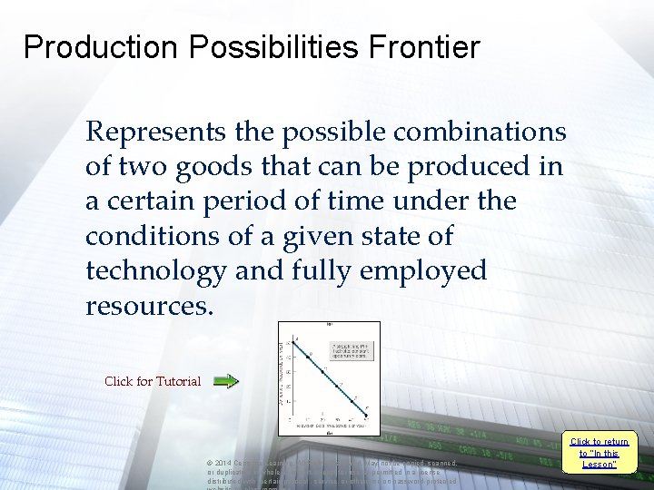 Production Possibilities Frontier Represents the possible combinations of two goods that can be produced