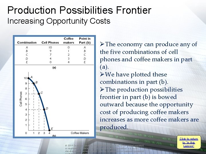 Production Possibilities Frontier Increasing Opportunity Costs ØThe economy can produce any of the five