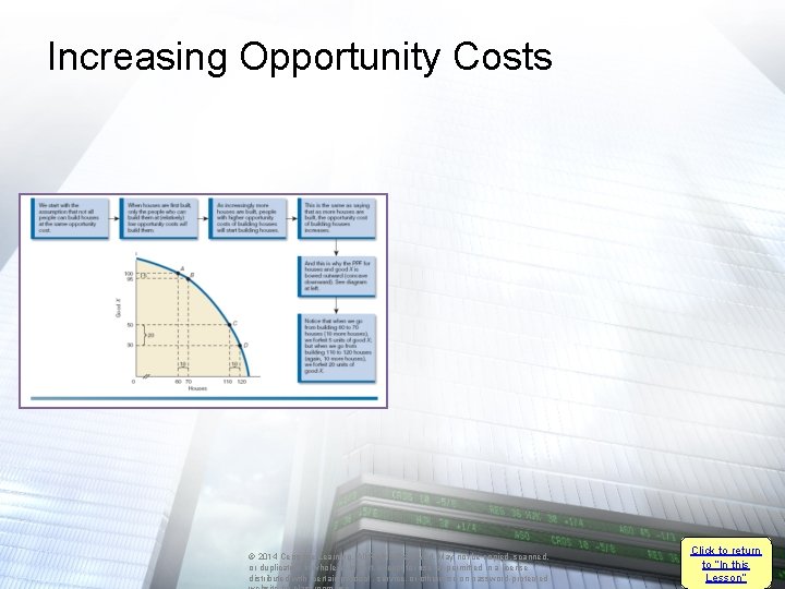 Increasing Opportunity Costs © 2014 Cengage Learning. All Rights Reserved. May not be copied,
