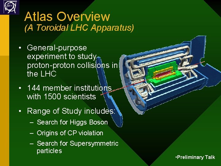 Atlas Overview (A Toroidal LHC Apparatus) • General-purpose experiment to study proton-proton collisions in
