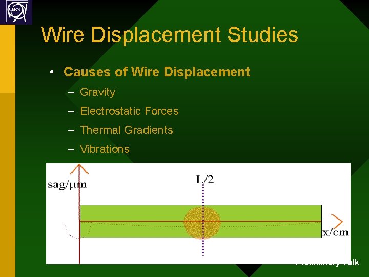 Wire Displacement Studies • Causes of Wire Displacement – Gravity – Electrostatic Forces –