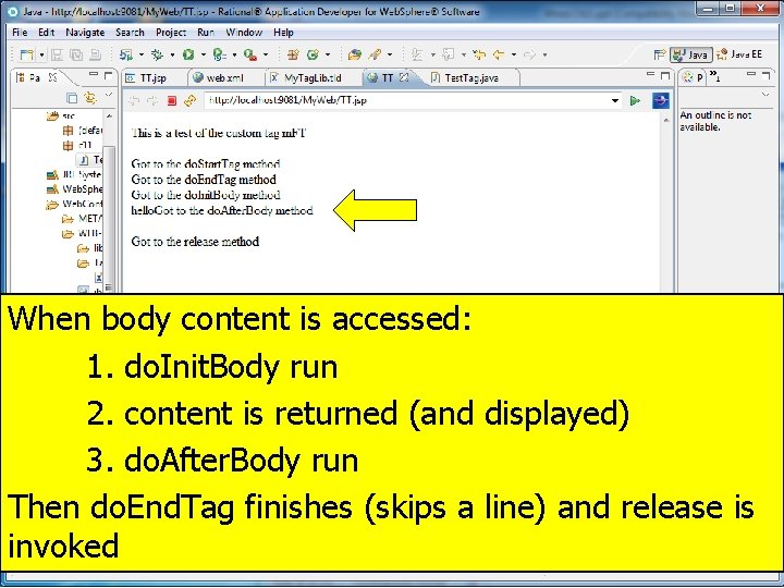 When body content is accessed: 1. do. Init. Body run 2. content is returned When body content is accessed: 1. do. Init. Body run 2. content is returned