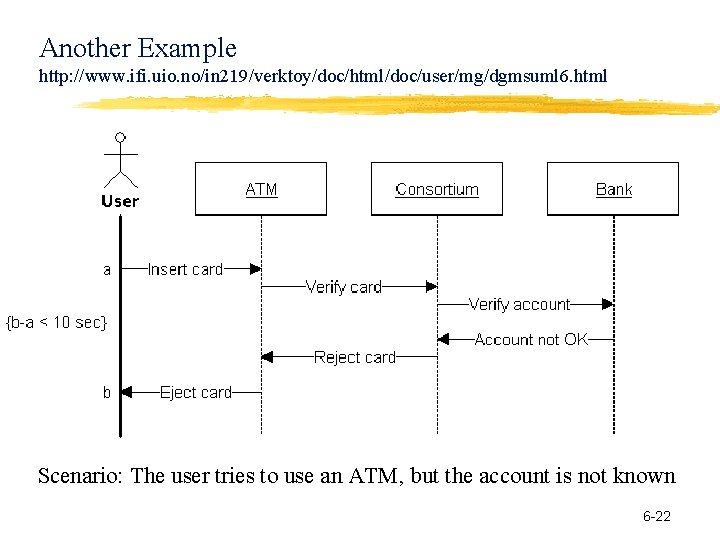 Another Example http: //www. ifi. uio. no/in 219/verktoy/doc/html/doc/user/mg/dgmsuml 6. html Scenario: The user tries Another Example http: //www. ifi. uio. no/in 219/verktoy/doc/html/doc/user/mg/dgmsuml 6. html Scenario: The user tries