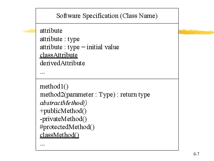Software Specification (Class Name) attribute : type = initial value class. Attribute derived. Attribute. Software Specification (Class Name) attribute : type = initial value class. Attribute derived. Attribute.
