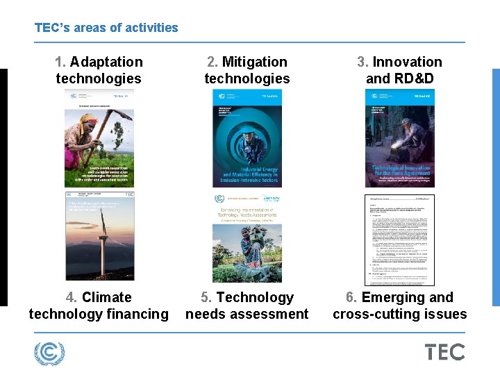 TEC’s areas of activities 1. Adaptation technologies 2. Mitigation technologies 3. Innovation and RD&D