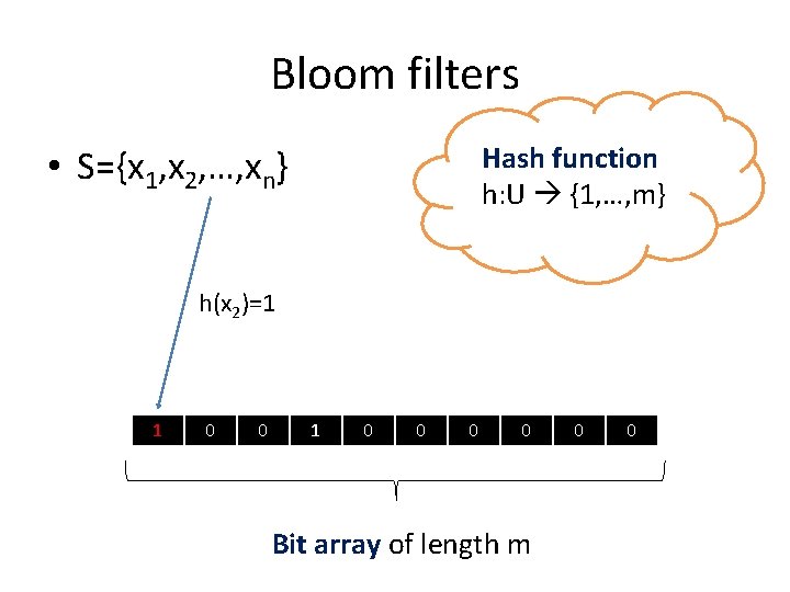 Bloom filters Hash function h: U {1, …, m} • S={x 1, x 2,