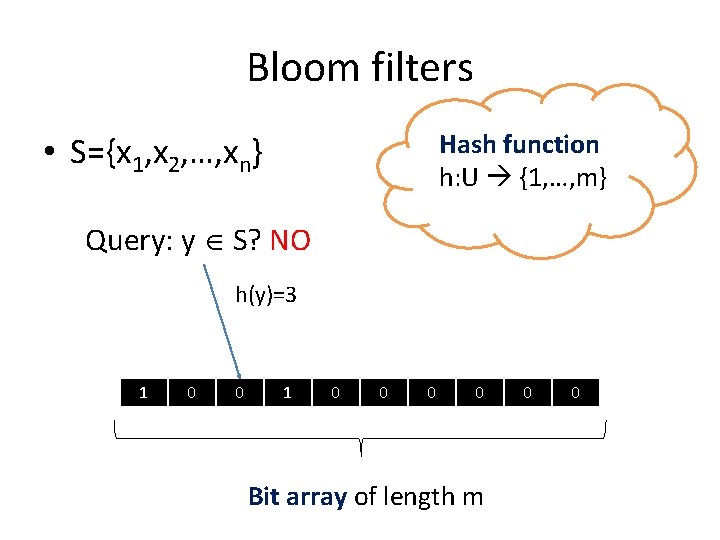 Bloom filters Hash function h: U {1, …, m} • S={x 1, x 2,