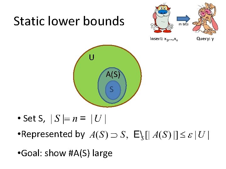 Static lower bounds m bits Insert: x 1, …, xn U A(S) S •