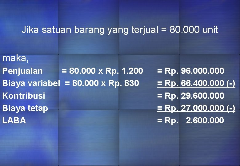 Jika satuan barang yang terjual = 80. 000 unit maka, Penjualan = 80. 000