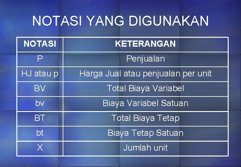 NOTASI YANG DIGUNAKAN NOTASI KETERANGAN P Penjualan HJ atau p Harga Jual atau penjualan