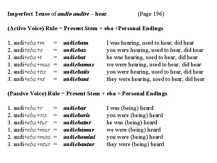 Imperfect Tense of audio audire – hear (Page 196) (Active Voice) Rule = Present