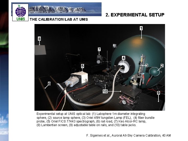 2. EXPERIMENTAL SETUP Experimental setup at UNIS optical lab: (1) Labsphere 1 m diameter