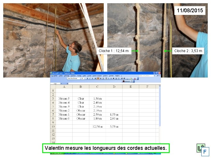 11/08/2015 Cloche 1 : 12, 54 m Valentin mesure les longueurs des cordes actuelles.