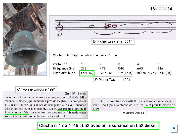 18/07/2014 © Michel Lestchiner 2014 © Pierre Paccard 1994 © Yvonne Limouse 1994 ©