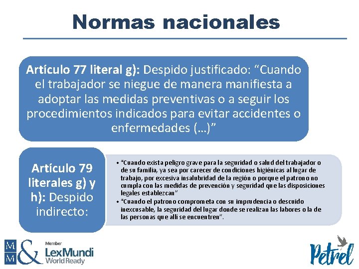 Normas nacionales Artículo 77 literal g): Despido justificado: “Cuando el trabajador se niegue de