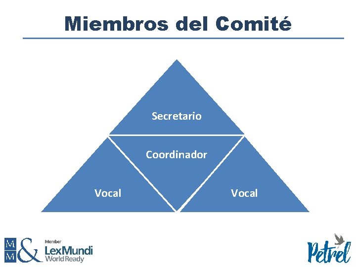 Miembros del Comité Secretario Coordinador Vocal 