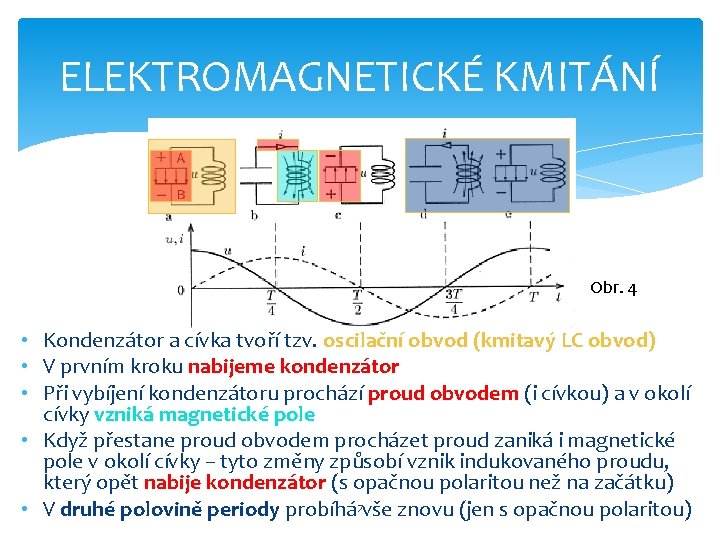 ELEKTROMAGNETICKÉ KMITÁNÍ Obr. 4 • Kondenzátor a cívka tvoří tzv. oscilační obvod (kmitavý LC