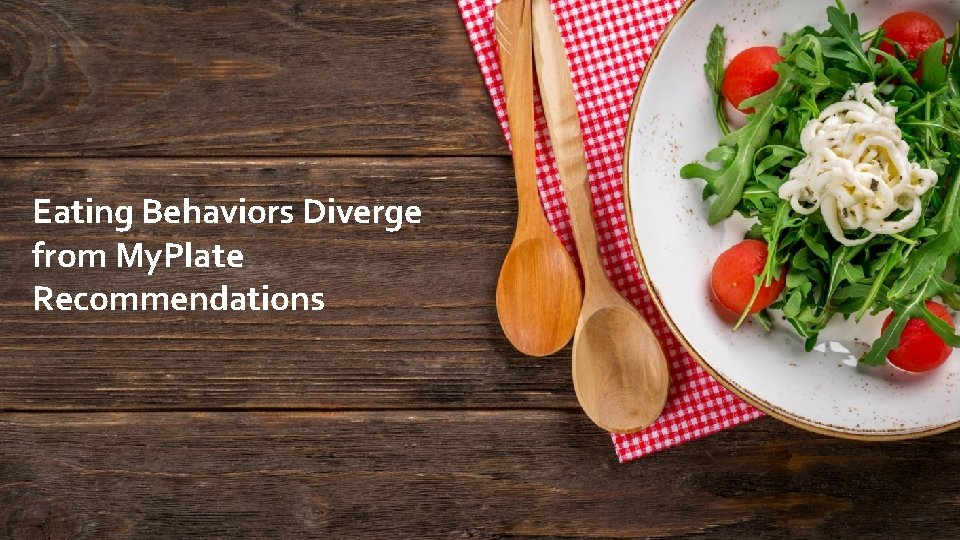 Eating Behaviors Diverge from My. Plate Recommendations 